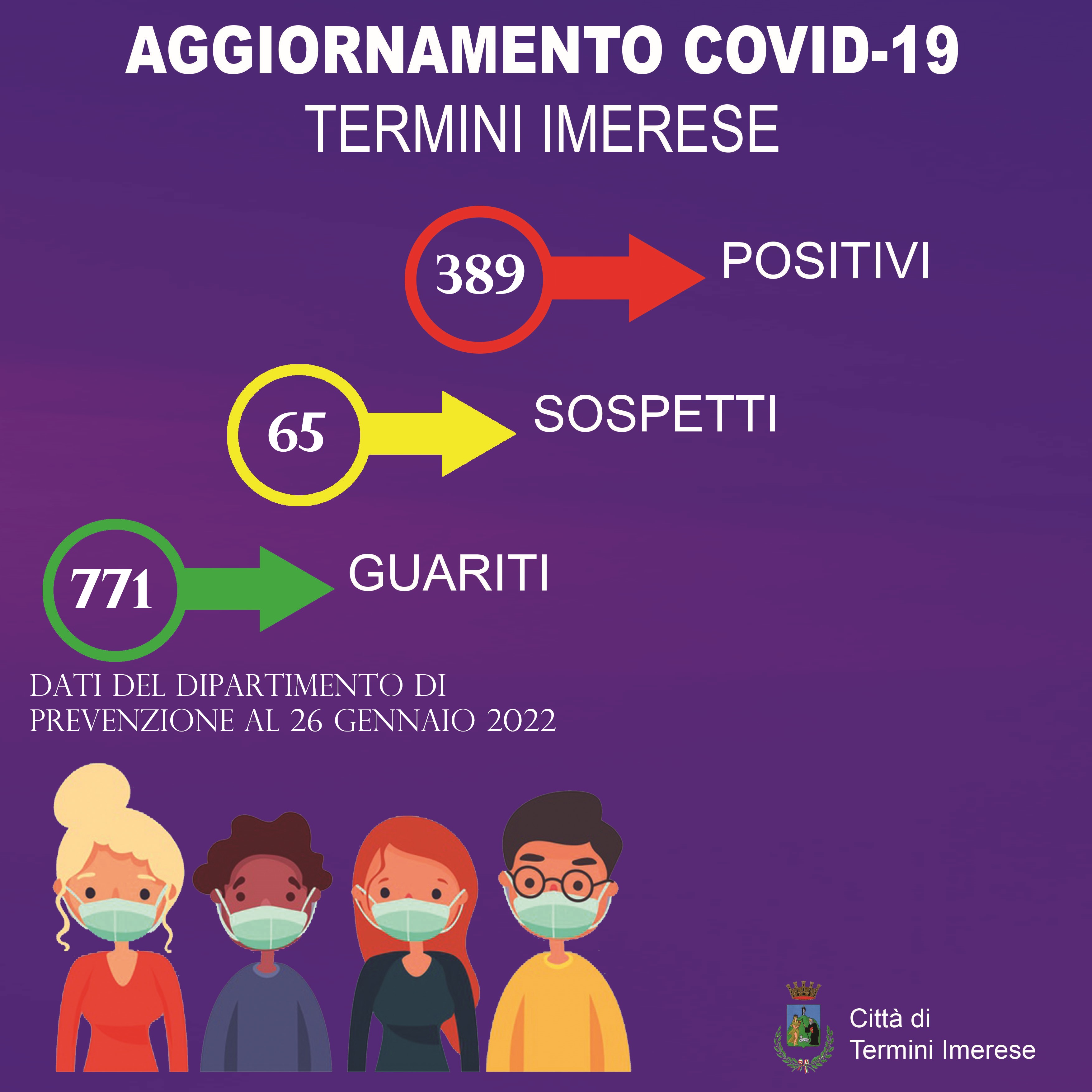 Aggiornamento dati covid-19 al 26 gennaio